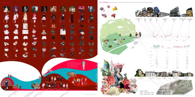 Lolita Branches and Site Study